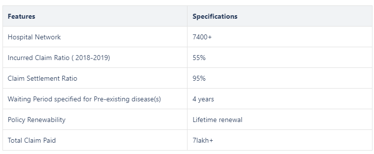 Assure Critical Illness Insurance Plan