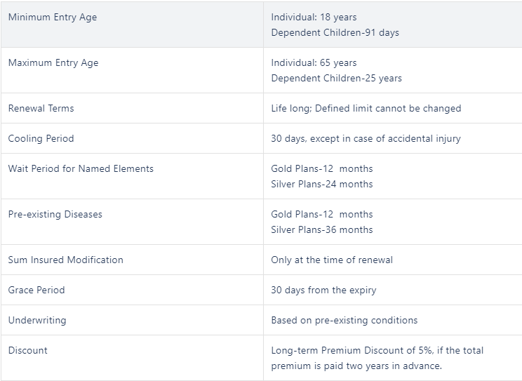 Star Group Top-up