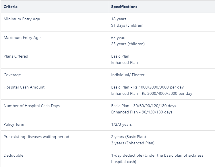 Star Hospital Cash Insurance Policy