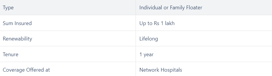 Star Out Patient Care Insurance Policy